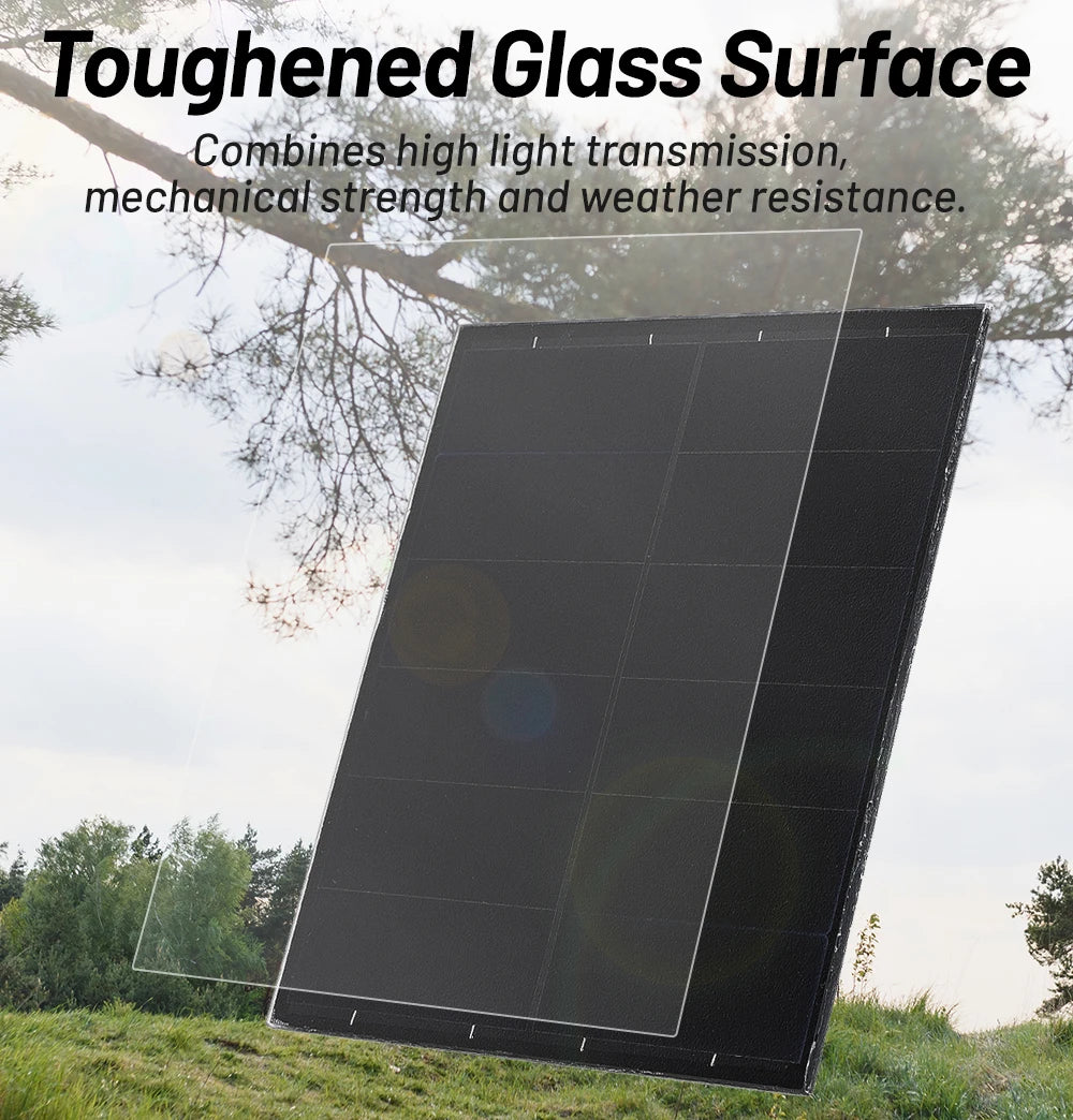 Mini Solar Panel 5W 6V Cell Module Photovoltaic Board Outdoor DIY 175mmx175mm Solar Charging Pane for Battery Charger With Wire