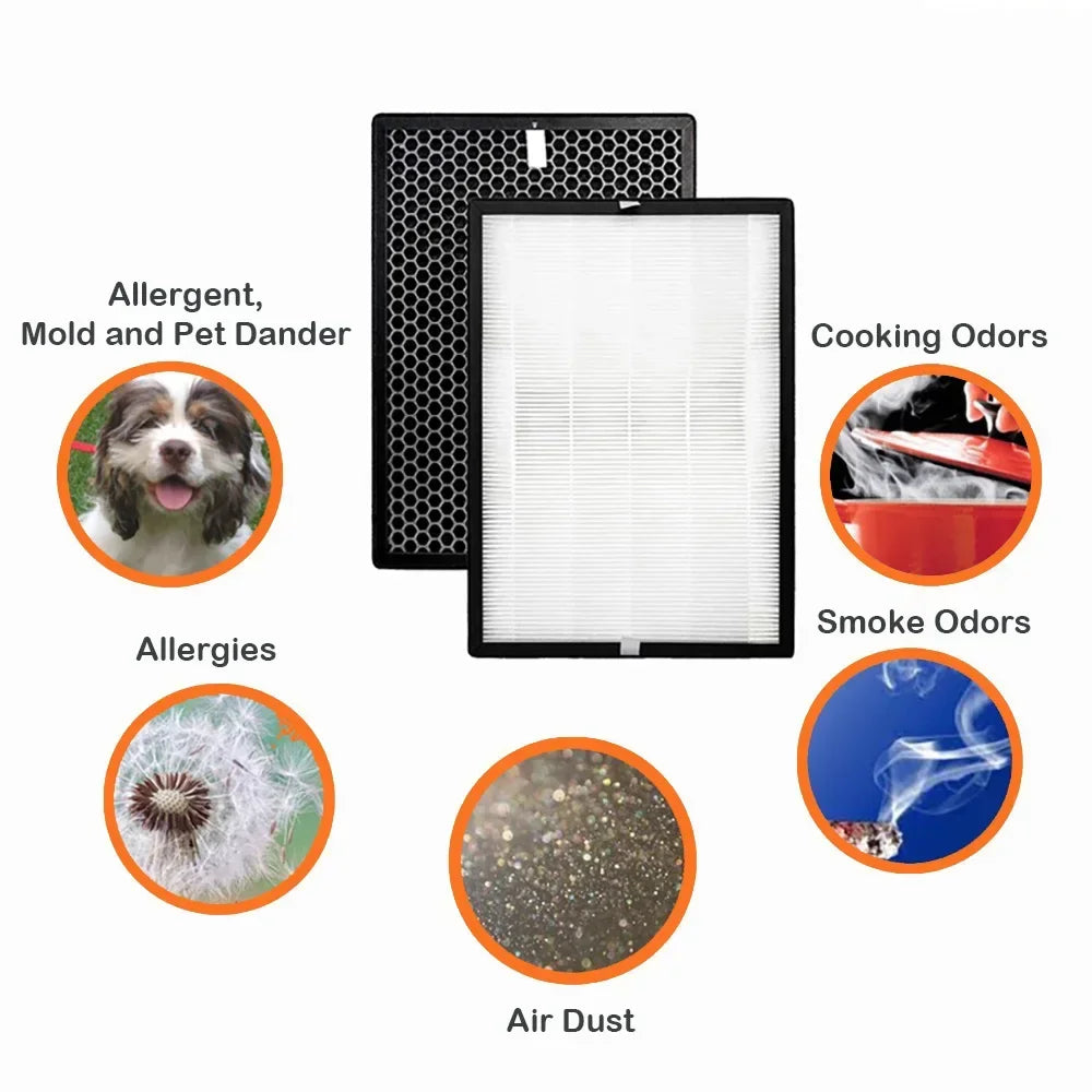 1set For Panasonic Air Purifier F-VXH50R F-VXR50R F-VXH50A F-VXH50H F-VXH50M Replacement HEPA Filter and Activated Carbon Filter