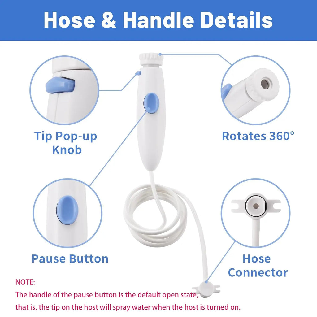 Replacement Hose Handle Parts Compatible with Waterpik Water Flosser WP-100 WP-140 WP-150 WP-900 Series Oral Irrigator Accessori