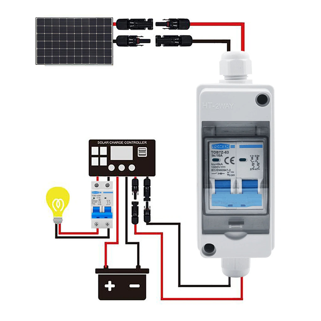 TOMZN Solar photovoltaic PV Combiner Box with circuit breaker HT 2ways 1 input 1 out DC with matching wires Waterproof Box IP65